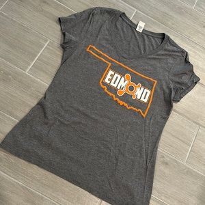 Orangetheory Edmond Tee